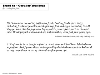 The Forecast // Health & Wellness | May 2015
Trend #2 – Good-for-You foods
Supporting insights
US Consumers are eating 20%...