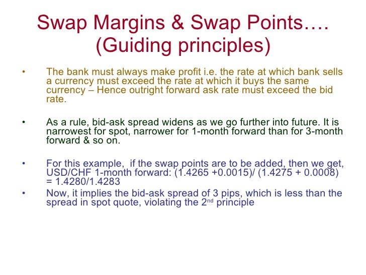 Swap points in forex