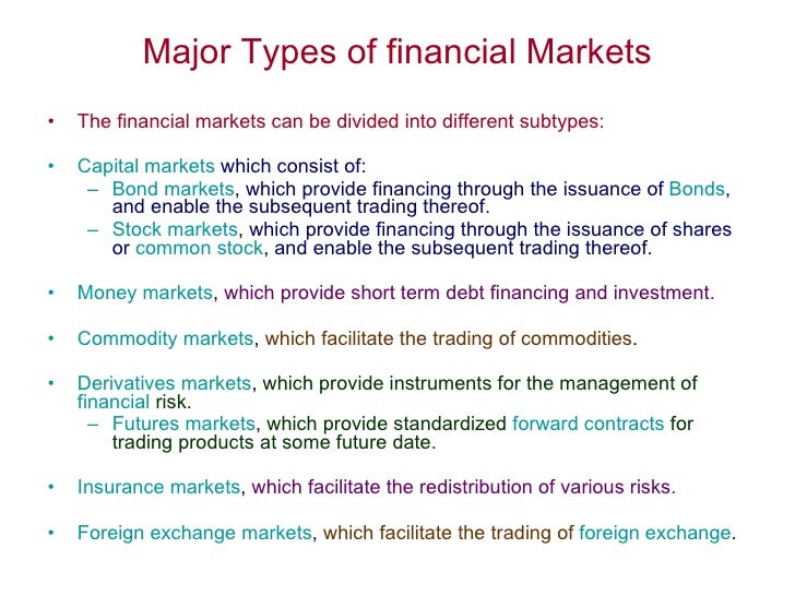 Types of foreign exchange