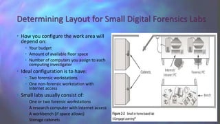 • How you configure the work area will
depend on:
• Your budget
• Amount of available floor space
• Number of computers you assign to each
computing investigator
• Ideal configuration is to have:
• Two forensic workstations
• One non-forensic workstation with
Internet access
• Small labs usually consist of:
• One or two forensic workstations
• A research computer with Internet access
• A workbench (if space allows)
• Storage cabinets
Determining Layout for Small Digital Forensics Labs
 