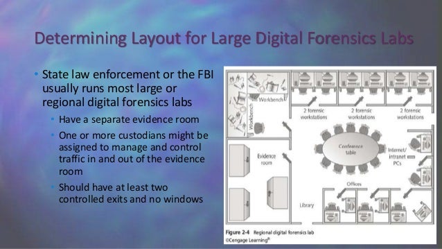 forensics lab