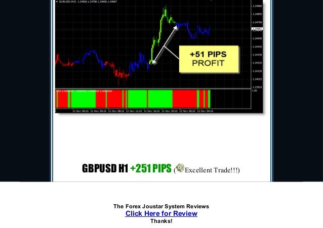 Forex octave system review