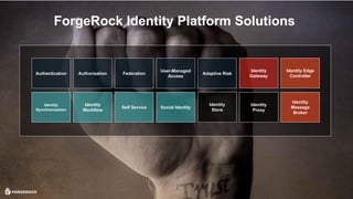 © 2017 ForgeRock. All rights reserved.
Authorization Federation
Identity
Workflow
Self Service
Authentication
Identity
Synchronization
Adaptive Risk
Identity
Store
User-Managed
Access
Social Identity
ForgeRock Identity Platform Solutions
Identity
Gateway
Identity
Proxy
Identity Edge
Controller
Identity
Message
Broker
 