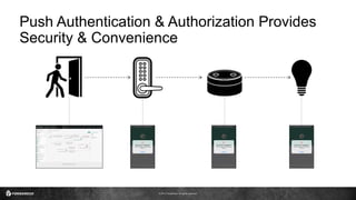 © 2017 ForgeRock. All rights reserved.
Push Authentication & Authorization Provides
Security & Convenience
 