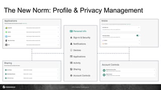 © 2017 ForgeRock. All rights reserved.
The New Norm: Profile & Privacy Management
 