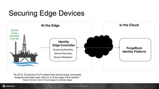 © 2017 ForgeRock. All rights reserved.
Securing Edge Devices
Identity
Edge Controller
ForgeRock
Identity Platform
Ensure Authenticity
Device Discovery
Device Attestation
At the Edge In the Cloud
“By 2019, 45 percent of IoT-created data will be stored, processed,
analyzed and acted upon close to or at the edge of the network.”
Robert Schmid, chief IoT technologist for Deloitte Digital
 