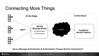© 2017 ForgeRock. All rights reserved.
Identity
Message Broker
ForgeRock
Identity Platform
IoT Authentication
IoT Authorization
MQTT HTTP
At the Edge In the Cloud
Connecting More Things
Secure Message Authentication & Authorization, Purpose Built for Industrial IoT
 