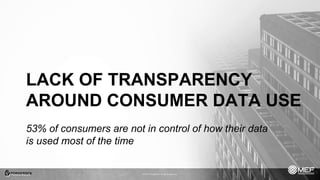 © 2017 ForgeRock. All rights reserved.
LACK OF TRANSPARENCY
AROUND CONSUMER DATA USE
53% of consumers are not in control of how their data
is used most of the time
 