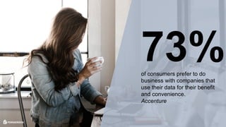 © 2017 ForgeRock. All rights reserved.
of consumers prefer to do
business with companies that
use their data for their benefit
and convenience.
Accenture
73%
 