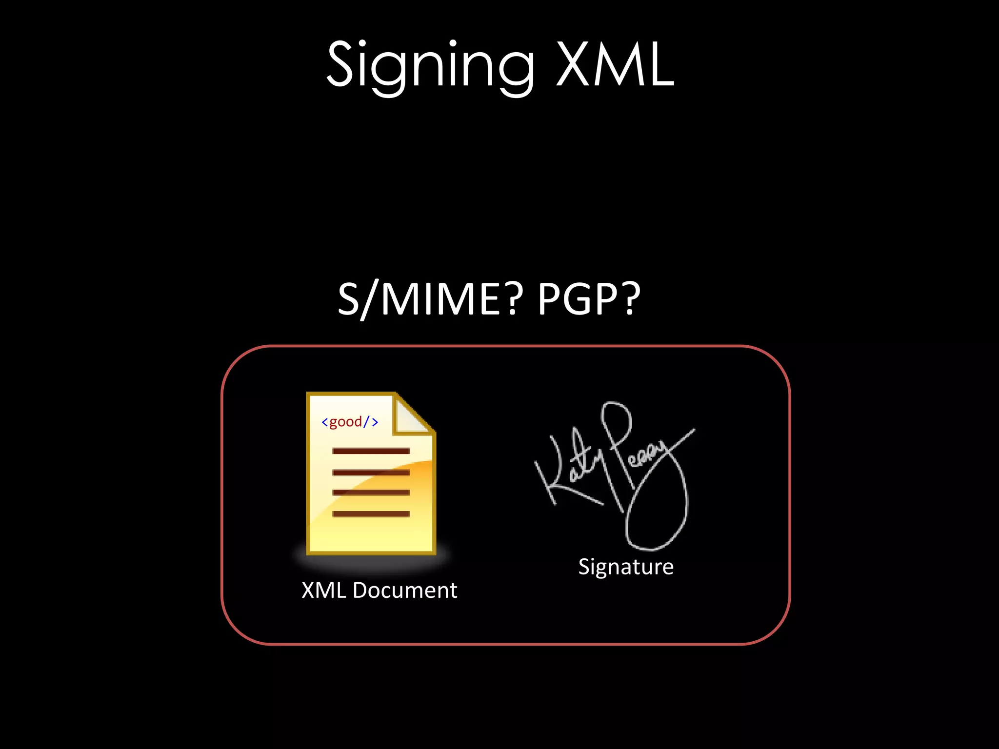 Signing XML

S/MIME? PGP?
<good/>

XML Document

Signature

 