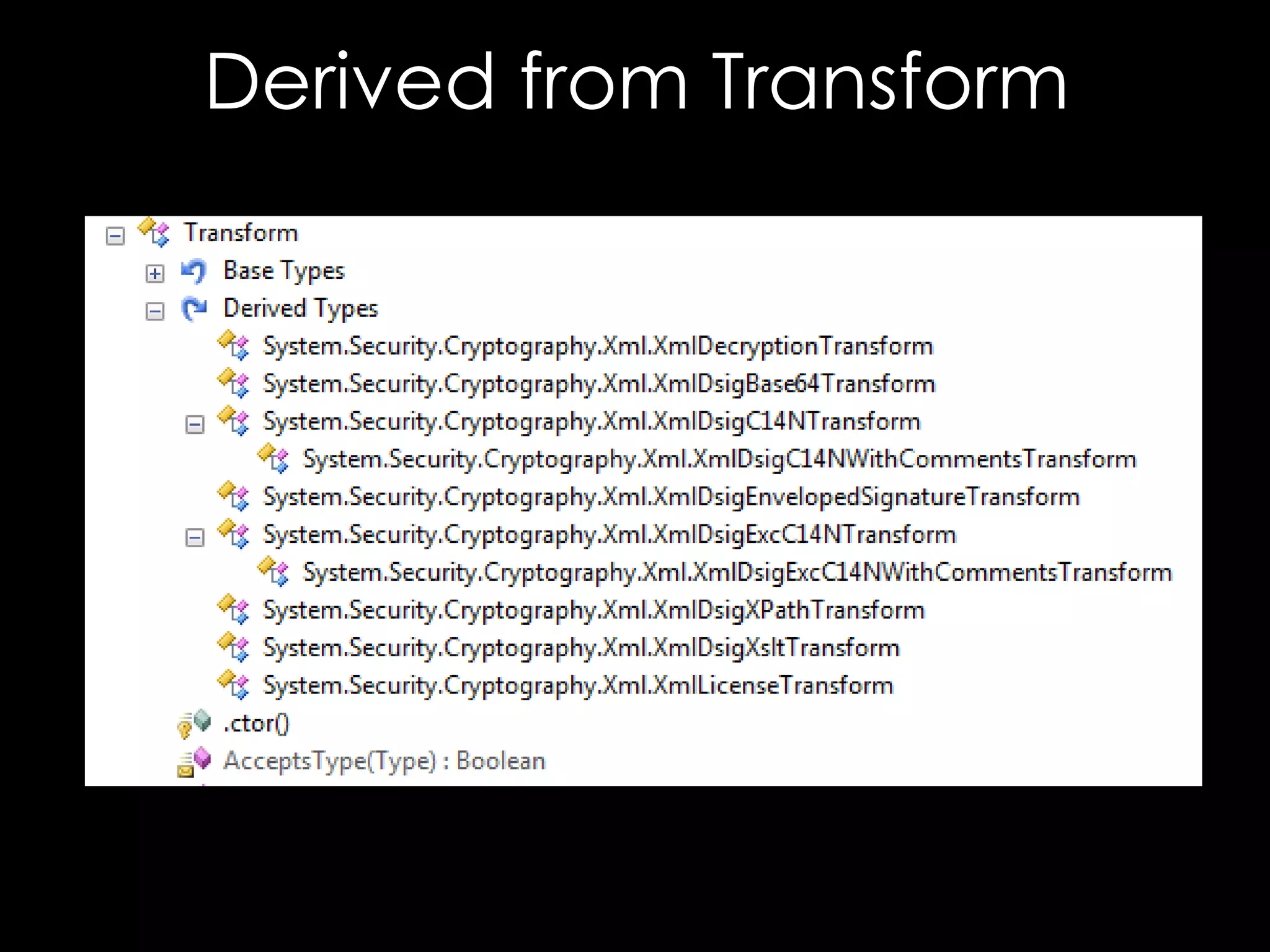 Derived from Transform

 