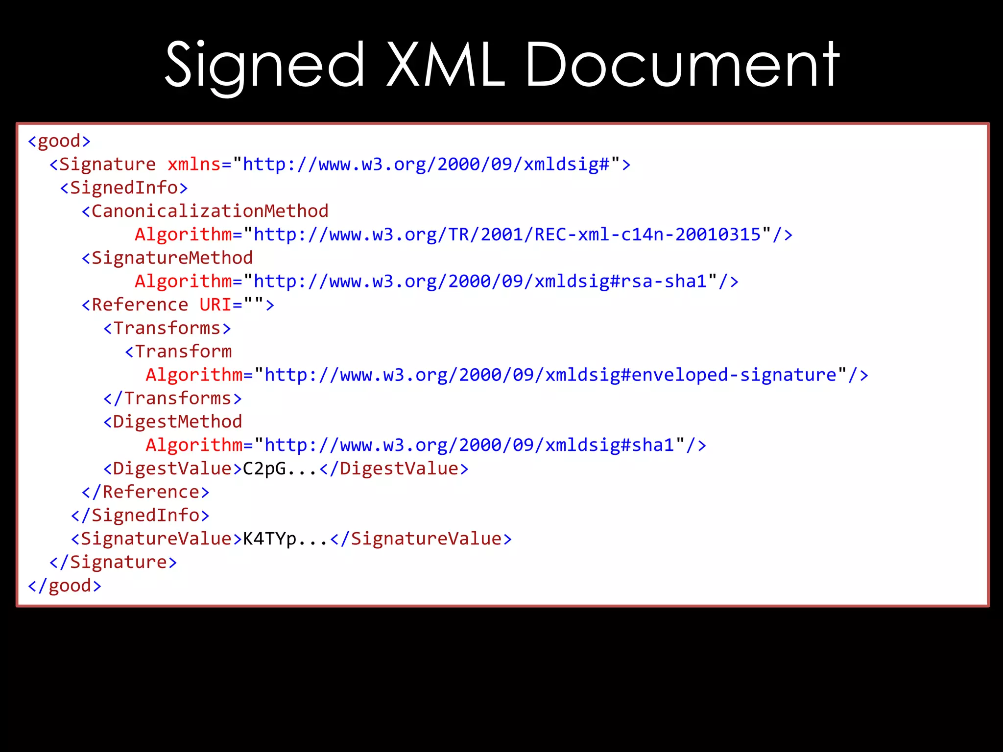 Signed XML Document
<good>
<Signature xmlns="http://www.w3.org/2000/09/xmldsig#">
<SignedInfo>
<CanonicalizationMethod
Algorithm="http://www.w3.org/TR/2001/REC-xml-c14n-20010315"/>
<SignatureMethod
Algorithm="http://www.w3.org/2000/09/xmldsig#rsa-sha1"/>
<Reference URI="">
<Transforms>
<Transform
Algorithm="http://www.w3.org/2000/09/xmldsig#enveloped-signature"/>
</Transforms>
<DigestMethod
Algorithm="http://www.w3.org/2000/09/xmldsig#sha1"/>
<DigestValue>C2pG...</DigestValue>
</Reference>
</SignedInfo>
<SignatureValue>K4TYp...</SignatureValue>
</Signature>
</good>

 