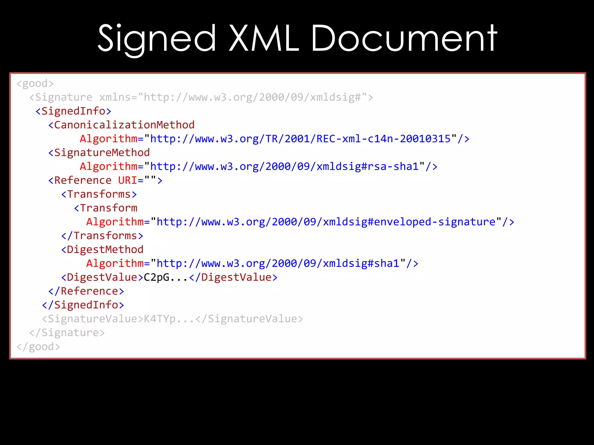 Signed XML Document
<good>
<Signature xmlns="http://www.w3.org/2000/09/xmldsig#">
<SignedInfo>
<CanonicalizationMethod
Algorithm="http://www.w3.org/TR/2001/REC-xml-c14n-20010315"/>
<SignatureMethod
Algorithm="http://www.w3.org/2000/09/xmldsig#rsa-sha1"/>
<Reference URI="">
<Transforms>
<Transform
Algorithm="http://www.w3.org/2000/09/xmldsig#enveloped-signature"/>
</Transforms>
<DigestMethod
Algorithm="http://www.w3.org/2000/09/xmldsig#sha1"/>
<DigestValue>C2pG...</DigestValue>
</Reference>
</SignedInfo>
<SignatureValue>K4TYp...</SignatureValue>
</Signature>
</good>

 