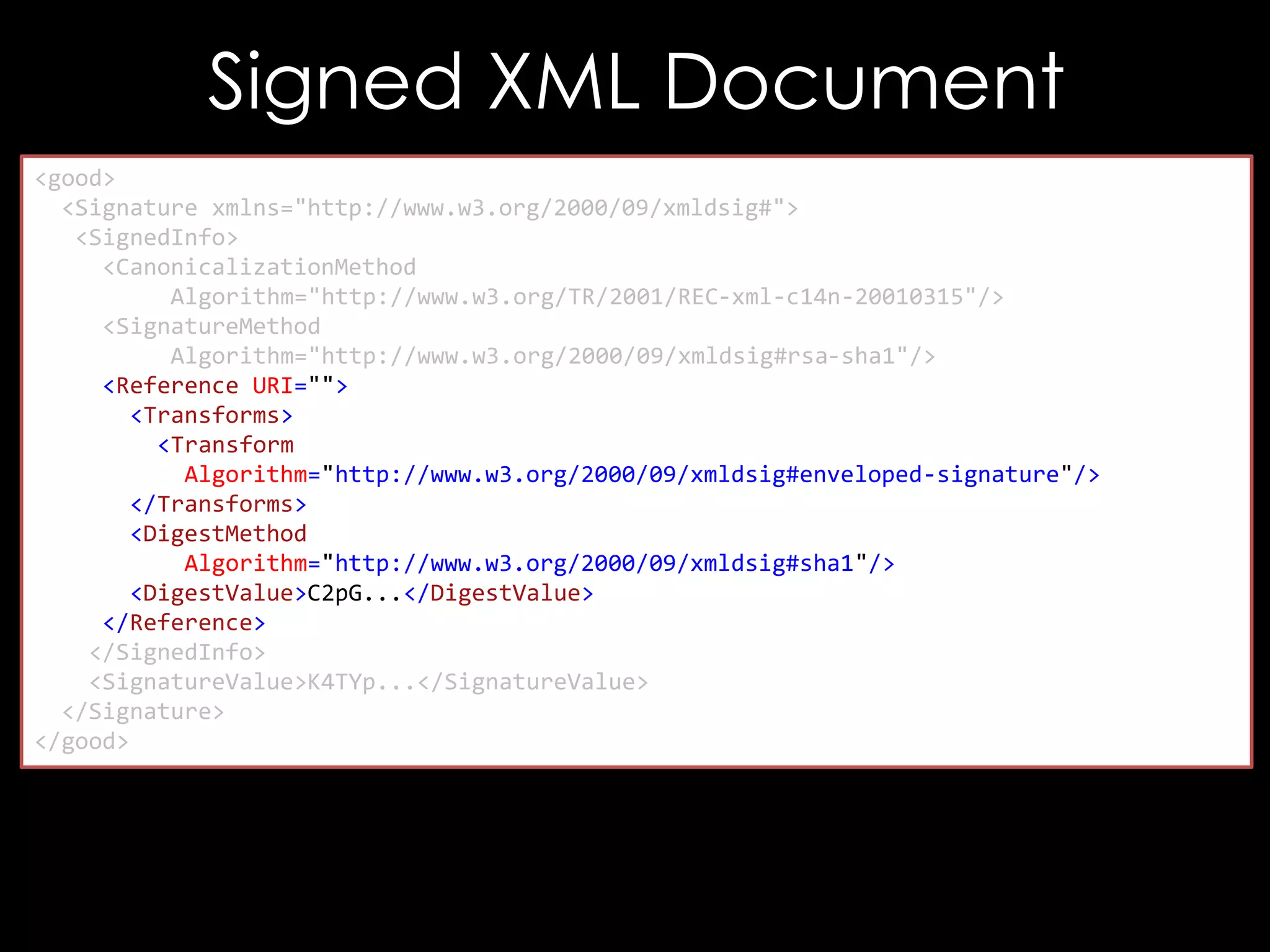 Signed XML Document
<good>
<Signature xmlns="http://www.w3.org/2000/09/xmldsig#">
<SignedInfo>
<CanonicalizationMethod
Algorithm="http://www.w3.org/TR/2001/REC-xml-c14n-20010315"/>
<SignatureMethod
Algorithm="http://www.w3.org/2000/09/xmldsig#rsa-sha1"/>
<Reference URI="">
<Transforms>
<Transform
Algorithm="http://www.w3.org/2000/09/xmldsig#enveloped-signature"/>
</Transforms>
<DigestMethod
Algorithm="http://www.w3.org/2000/09/xmldsig#sha1"/>
<DigestValue>C2pG...</DigestValue>
</Reference>
</SignedInfo>
<SignatureValue>K4TYp...</SignatureValue>
</Signature>
</good>

 