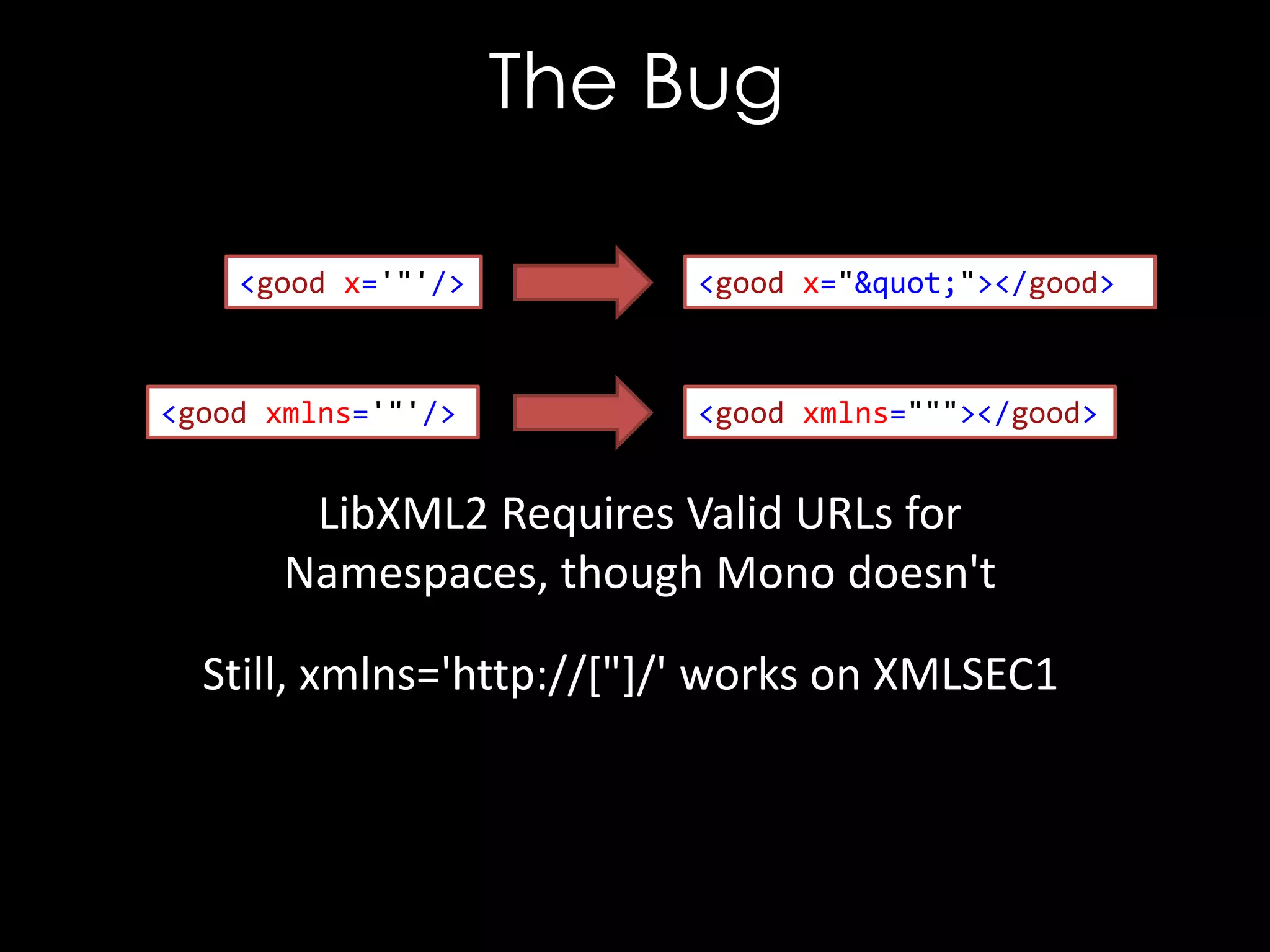 The Bug
<good x='"'/>

<good xmlns='"'/>

<good x="""></good>

<good xmlns="""></good>

LibXML2 Requires Valid URLs for
Namespaces, though Mono doesn't

Still, xmlns='http://["]/' works on XMLSEC1

 
