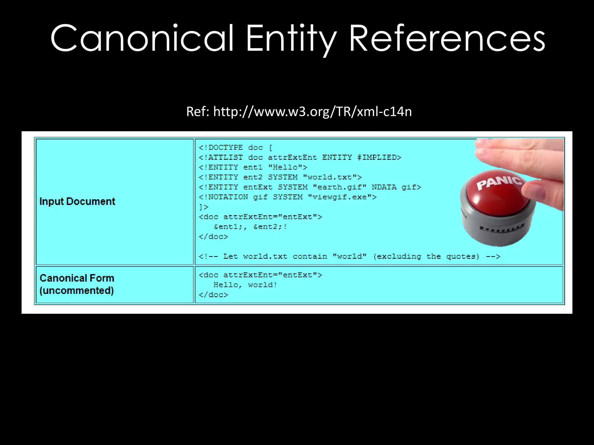 Canonical Entity References
Ref: http://www.w3.org/TR/xml-c14n

 