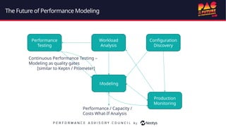 The Forgotten Art of Performance Modeling | PPTX