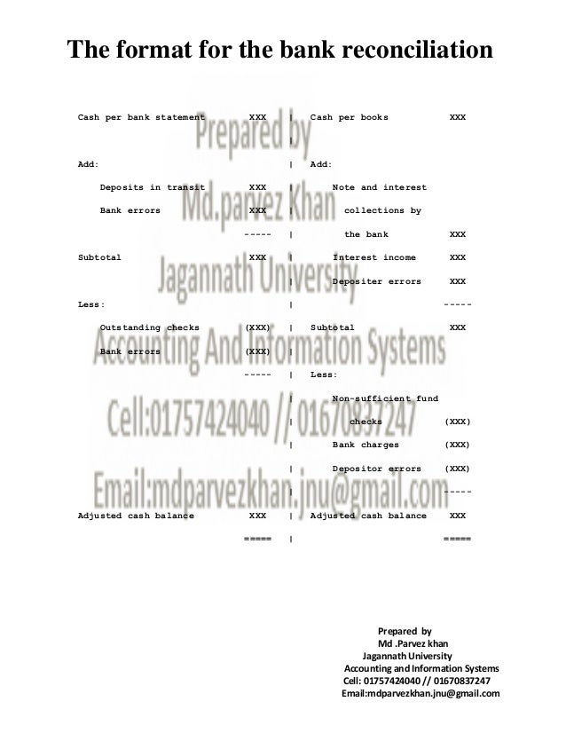 the format for the bank reconciliation