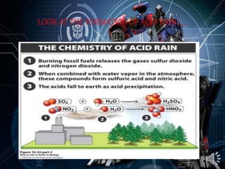 LOOK AT THE FORMATION OF ACID RAIN ……
 
