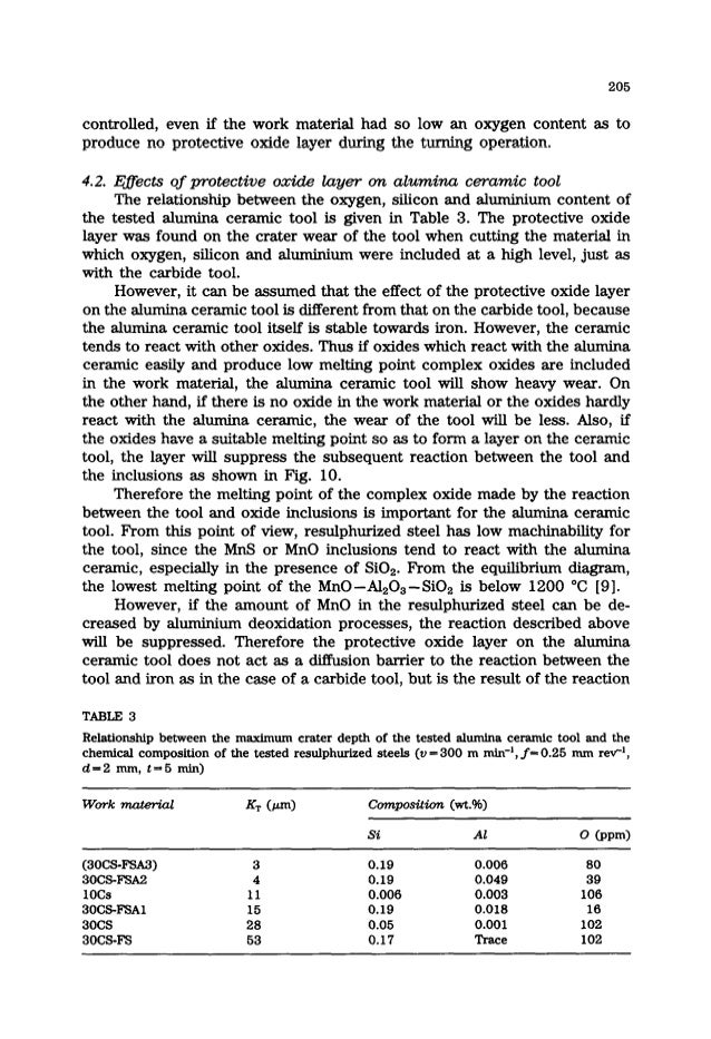 The formation of a protective oxide layer in machining resulphurized