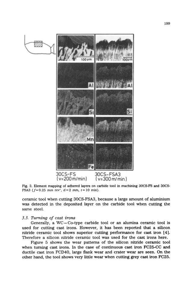 The formation of a protective oxide layer in machining resulphurized