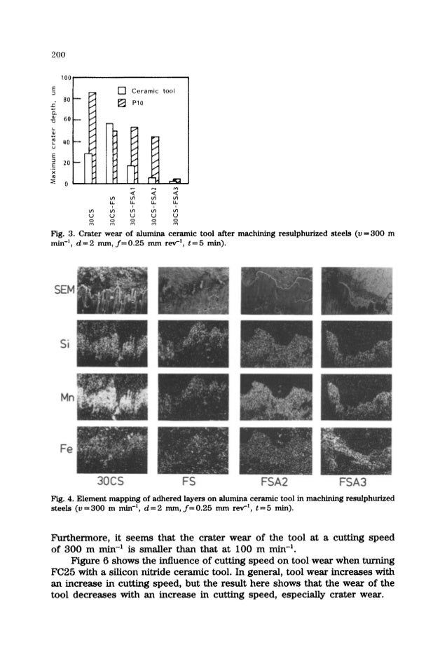 The formation of a protective oxide layer in machining resulphurized