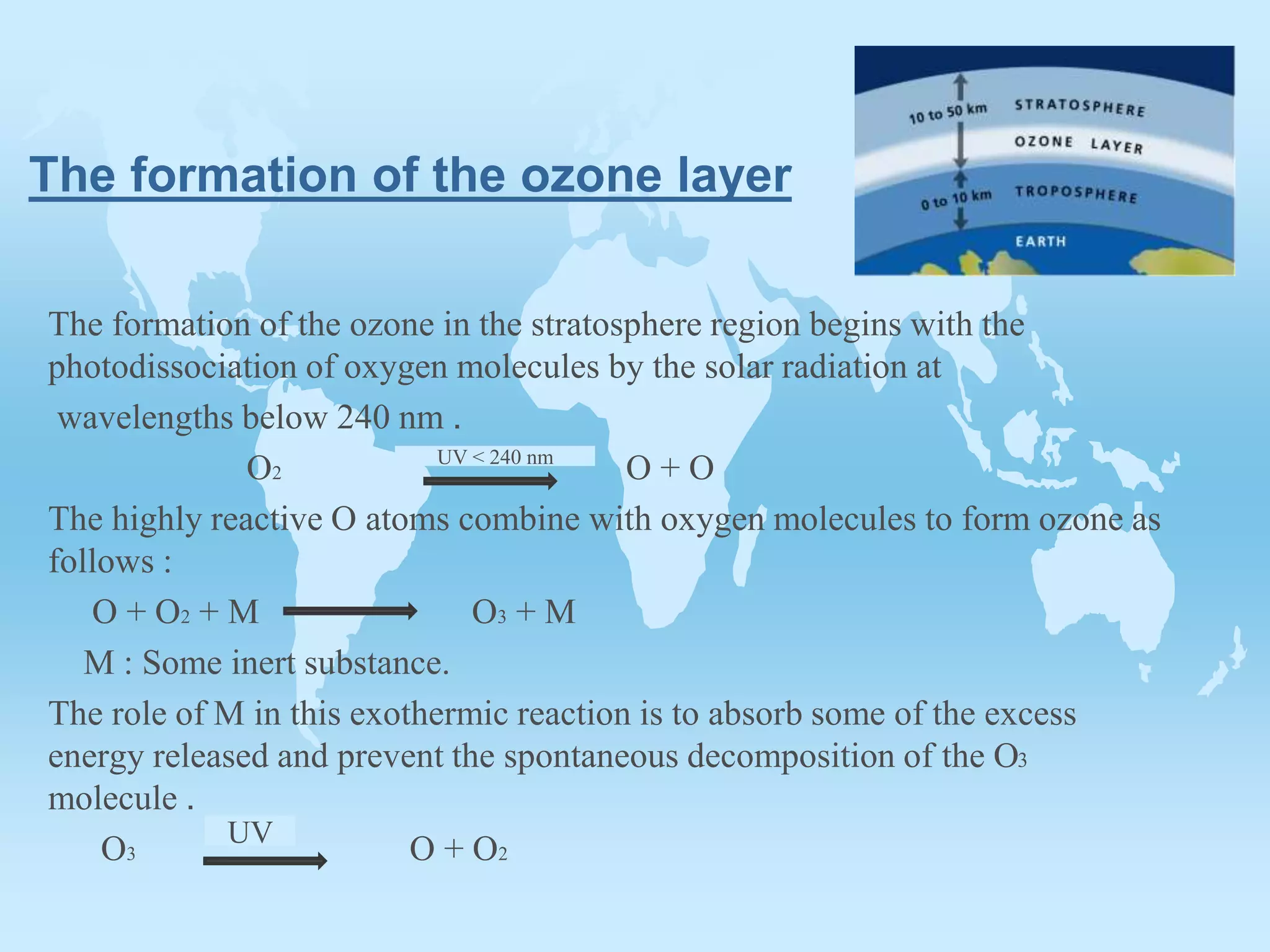 The formation of the ozone layer
The formation of the ozone in the stratosphere region begins with the
photodissociation of oxygen molecules by the solar radiation at
.wavelengths below 240 nm
O2 O + O
The highly reactive O atoms combine with oxygen molecules to form ozone as
follows :
O3 + MO + O2 + M
M : Some inert substance.
The role of M in this exothermic reaction is to absorb some of the excess
energy released and prevent the spontaneous decomposition of the O3
.molecule
O3 O + O2
UV < 240 nm
UV
