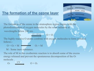 The formation of the ozone layer
The formation of the ozone in the stratosphere region begins with the
photodissociation of oxygen molecules by the solar radiation at
.wavelengths below 240 nm
O2 O + O
The highly reactive O atoms combine with oxygen molecules to form ozone as
follows :
O3 + MO + O2 + M
M : Some inert substance.
The role of M in this exothermic reaction is to absorb some of the excess
energy released and prevent the spontaneous decomposition of the O3
.molecule
O3 O + O2
UV < 240 nm
UV
 