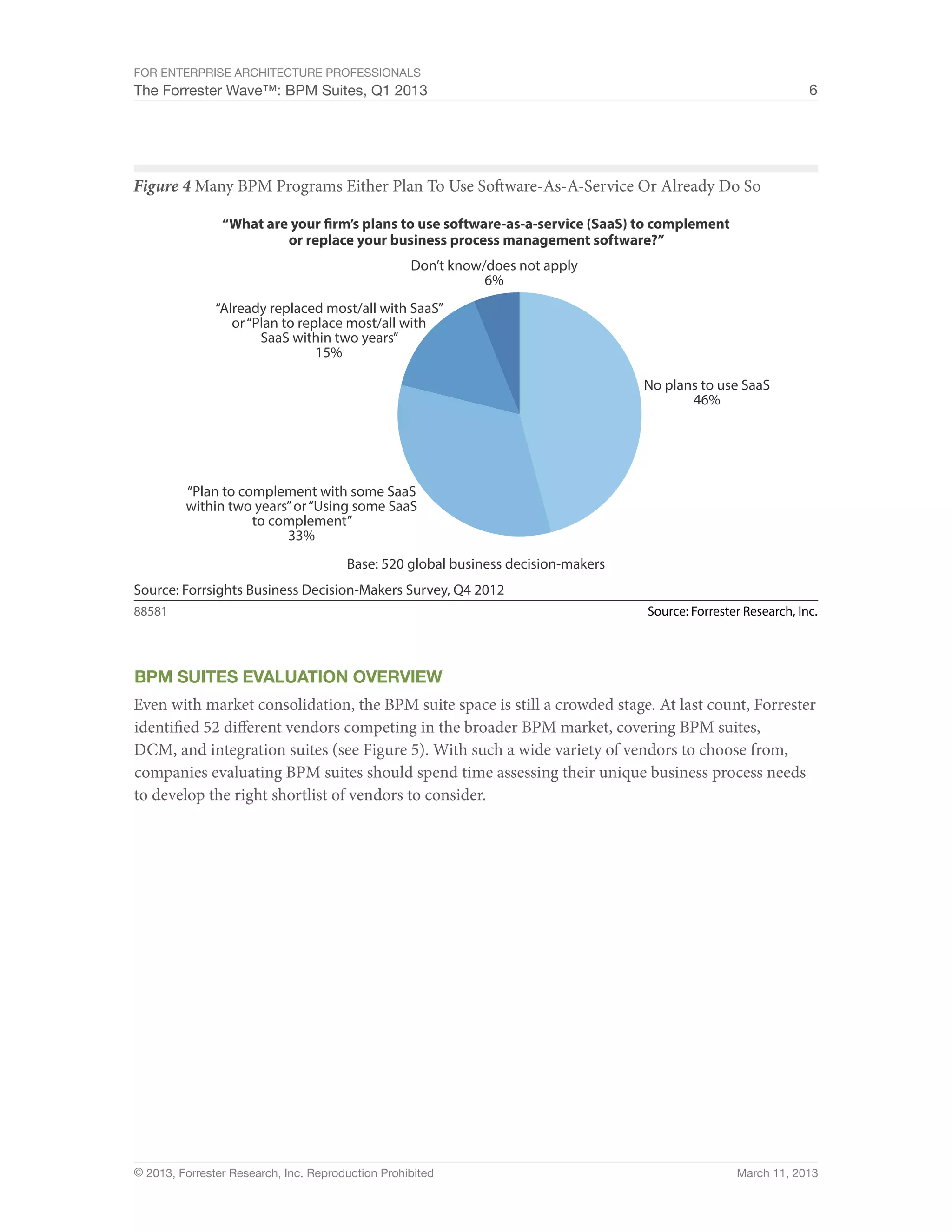 For Enterprise Architecture Professionals
The Forrester Wave™: BPM Suites, Q1 2013                                                                         6




Figure 4 Many BPM Programs Either Plan To Use Software-As-A-Service Or Already Do So

                “What are your firm’s plans to use software-as-a-service (SaaS) to complement
                         or replace your business process management software?”
                                                   Don’t know/does not apply
                                                              6%
               “Already replaced most/all with SaaS”
                  or “Plan to replace most/all with
                       SaaS within two years”
                                 15%

                                                                                   No plans to use SaaS
                                                                                          46%




         “Plan to complement with some SaaS
         within two years” or “Using some SaaS
                    to complement”
                         33%
                                       Base: 520 global business decision-makers
Source: Forrsights Business Decision-Makers Survey, Q4 2012
88581                                                                              Source: Forrester Research, Inc.




BPM SUITES EVALUATION Overview
Even with market consolidation, the BPM suite space is still a crowded stage. At last count, Forrester
identified 52 different vendors competing in the broader BPM market, covering BPM suites,
DCM, and integration suites (see Figure 5). With such a wide variety of vendors to choose from,
companies evaluating BPM suites should spend time assessing their unique business process needs
to develop the right shortlist of vendors to consider.




© 2013, Forrester Research, Inc. Reproduction Prohibited                                           March 11, 2013
 