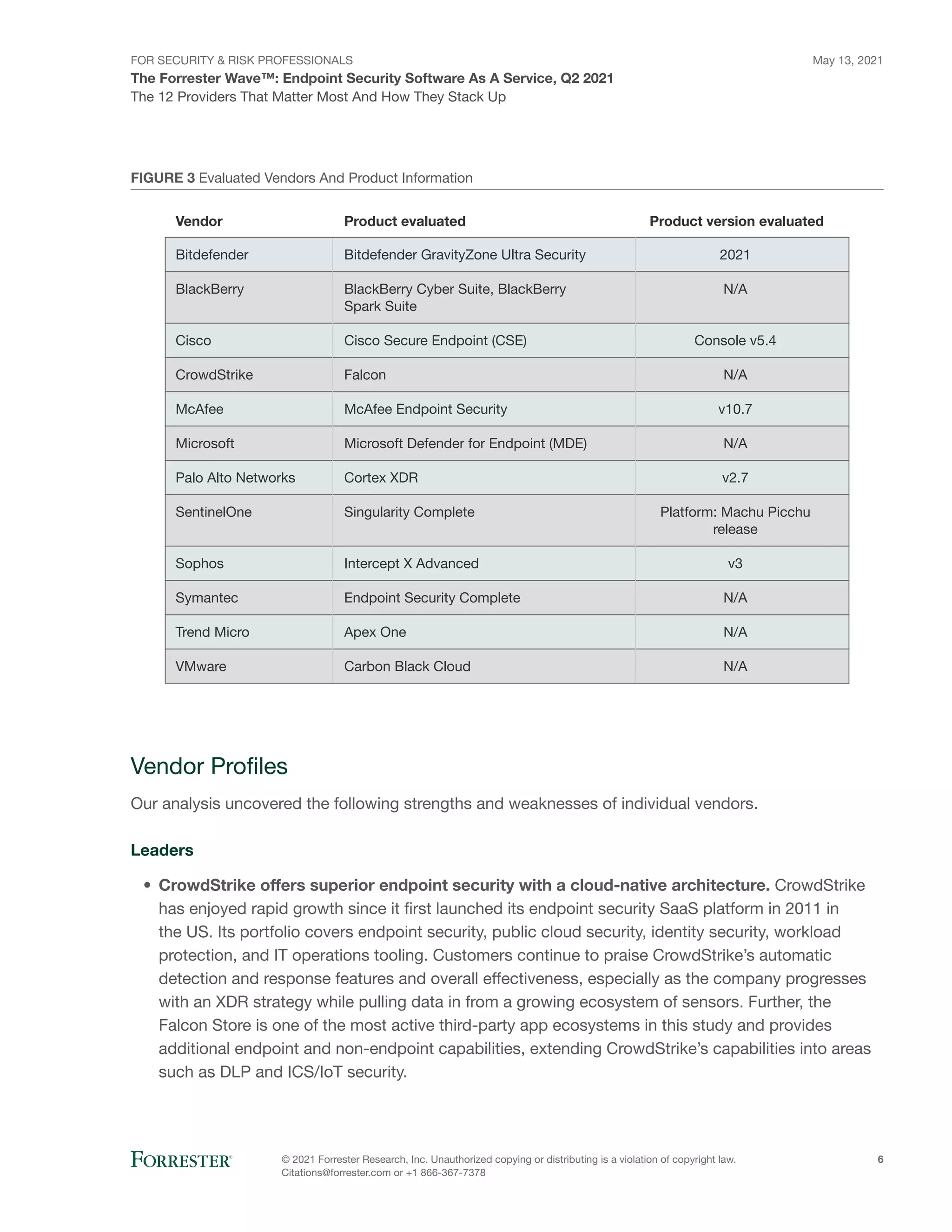 FOR SECURITY & RISK PROFESSIONALS
The Forrester Wave™: Endpoint Security Software As A Service, Q2 2021
May 13, 2021
© 2021 Forrester Research, Inc. Unauthorized copying or distributing is a violation of copyright law.
Citations@forrester.com or +1 866-367-7378
6
The 12 Providers That Matter Most And How They Stack Up
FIGURE 3 Evaluated Vendors And Product Information
Vendor
Bitdefender
BlackBerry
Cisco
CrowdStrike
McAfee
Microsoft
Palo Alto Networks
SentinelOne
Sophos
Symantec
Trend Micro
VMware
Product evaluated
Bitdefender GravityZone Ultra Security
BlackBerry Cyber Suite, BlackBerry
Spark Suite
Cisco Secure Endpoint (CSE)
Falcon
McAfee Endpoint Security
Microsoft Defender for Endpoint (MDE)
Cortex XDR
Singularity Complete
Intercept X Advanced
Endpoint Security Complete
Apex One
Carbon Black Cloud
Product version evaluated
2021
N/A
Console v5.4
N/A
v10.7
N/A
v2.7
Platform: Machu Picchu
release
v3
N/A
N/A
N/A
Vendor Profiles
Our analysis uncovered the following strengths and weaknesses of individual vendors.
Leaders
•	 CrowdStrike offers superior endpoint security with a cloud-native architecture. CrowdStrike
has enjoyed rapid growth since it first launched its endpoint security SaaS platform in 2011 in
the US. Its portfolio covers endpoint security, public cloud security, identity security, workload
protection, and IT operations tooling. Customers continue to praise CrowdStrike’s automatic
detection and response features and overall effectiveness, especially as the company progresses
with an XDR strategy while pulling data in from a growing ecosystem of sensors. Further, the
Falcon Store is one of the most active third-party app ecosystems in this study and provides
additional endpoint and non-endpoint capabilities, extending CrowdStrike’s capabilities into areas
such as DLP and ICS/IoT security.
 