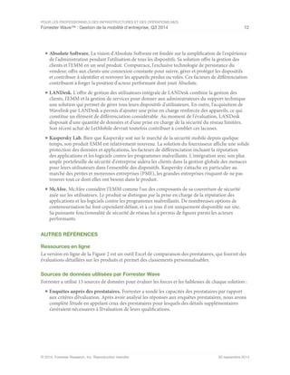POUR LES PROFESSIONNELS DES INFRASTRUCTURES ET DES OPÉRATIONS (I&O)
Forrester Wave™ : Gestion de la mobilité d'entreprise, Q3 2014 12
© 2014, Forrester Research, Inc. Reproduction interdite 30 septembre 2014
■	Absolute Software. La vision d'Absolute Software est fondée sur la simplification de l'expérience
de l'administration pendant l'utilisation de tous les dispositifs. Sa solution offre la gestion des
clients et l'EMM en un seul produit. Computrace, l'exclusive technologie de persistance du
vendeur, offre aux clients une connexion constante pour suivre, gérer et protéger les dispositifs
et contribuer à identifier et renvoyer les appareils perdus ou volés. Ces facteurs de différenciation
contribuent à forger la position d'acteur performant dont jouit Absolute.
■	LANDesk. L'offre de gestion des utilisateurs intégrale de LANDesk combine la gestion des
clients, l'EMM et la gestion de services pour donner aux administrateurs du support technique
une solution qui permet de gérer tous leurs dispositifs d'utilisateurs. En outre, l'acquisition de
Wavelink par LANDesk a permis d'ajouter une prise en charge renforcée des appareils, ce qui
constitue un élément de différenciation considérable. Au moment de l'évaluation, LANDesk
disposait d'une quantité de données et d'une prise en charge de la sécurité du réseau limitées.
Son récent achat de LetMobile devrait toutefois contribuer à combler ces lacunes.
■	Kaspersky Lab. Bien que Kaspersky soit sur le marché de la sécurité mobile depuis quelque
temps, son produit EMM est relativement nouveau. La solution du fournisseur affiche une solide
protection des données et applications, les facteurs de différenciation incluant la réputation
des applications et les logiciels contre les programmes malveillants. L'intégration avec son plus
ample portefeuille de sécurité d'entreprise aidera les clients dans la gestion globale des menaces
pour leurs utilisateurs dans l'ensemble des dispositifs. Kaspersky s'attache en particulier au
marché des petites et moyennes entreprises (PME), les grandes entreprises risquant de ne pas
trouver tout ce dont elles ont besoin dans le produit.
■	McAfee. McAfee considère l'EMM comme l'un des composants de sa couverture de sécurité
axée sur les utilisateurs. Le produit se distingue par la prise en charge de la réputation des
applications et les logiciels contre les programmes malveillants. De nombreuses options de
conteneurisation lui font cependant défaut, et à ce jour il est uniquement disponible sur site.
Sa puissante fonctionnalité de sécurité de réseau lui a permis de figurer parmi les acteurs
performants.
AUTRES RÉFÉRENCES
Ressources en ligne
La version en ligne de la Figure 2 est un outil Excel de comparaison des prestataires, qui fournit des
évaluations détaillées sur les produits et permet des classements personnalisables.
Sources de données utilisées par Forrester Wave
Forrester a utilisé 15 sources de données pour évaluer les forces et les faiblesses de chaque solution :
■	Enquêtes auprès des prestataires. Forrester a sondé les capacités des prestataires par rapport
aux critères d’évaluation. Après avoir analysé les réponses aux enquêtes prestataires, nous avons
complété l’étude en appelant ceux des prestataires pour lesquels des détails supplémentaires
s’avéraient nécessaires à l’évaluation de leurs qualifications.
 