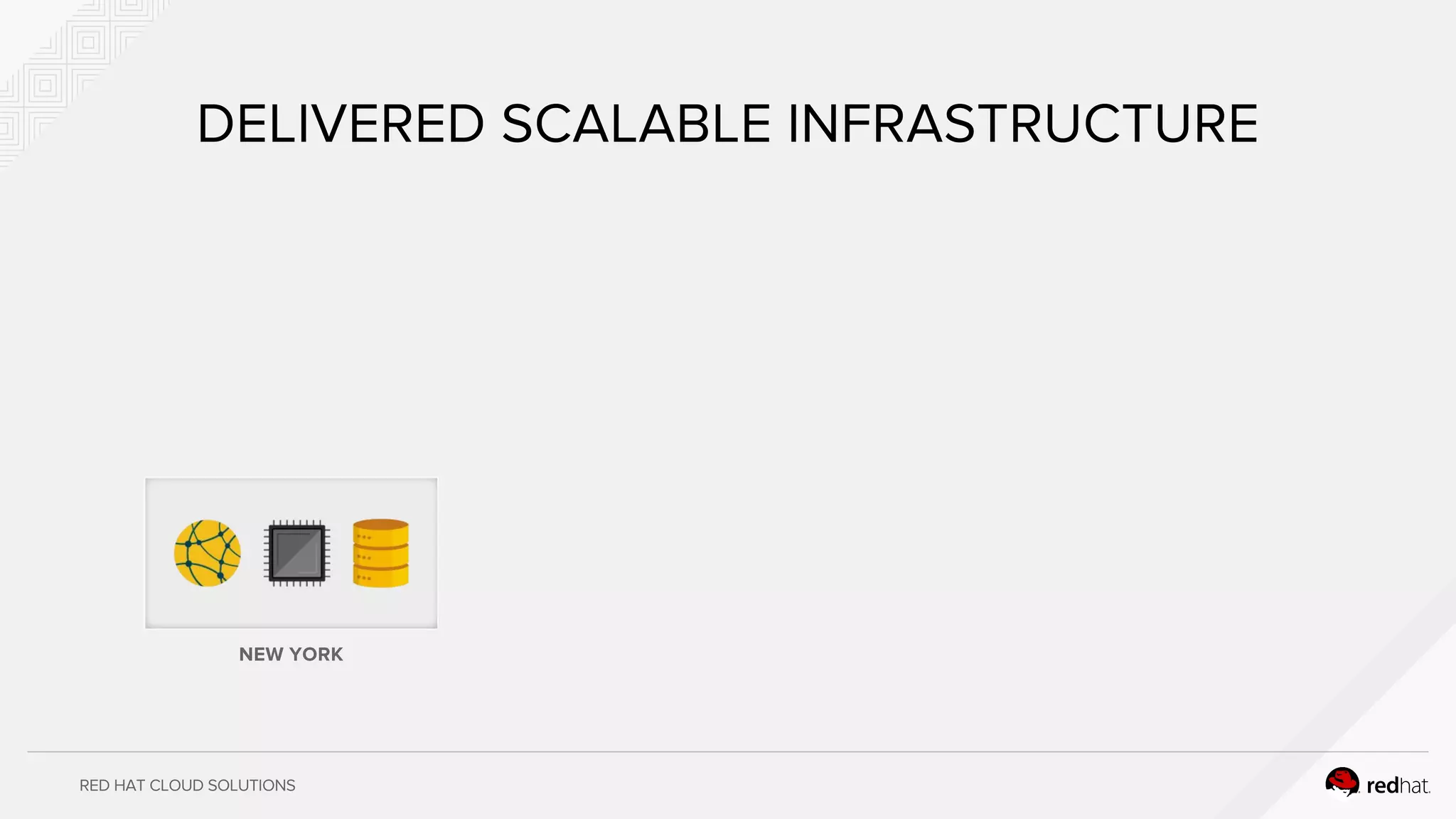 RED HAT CLOUD SOLUTIONS
DELIVERED SCALABLE INFRASTRUCTURE
NEW YORK
 