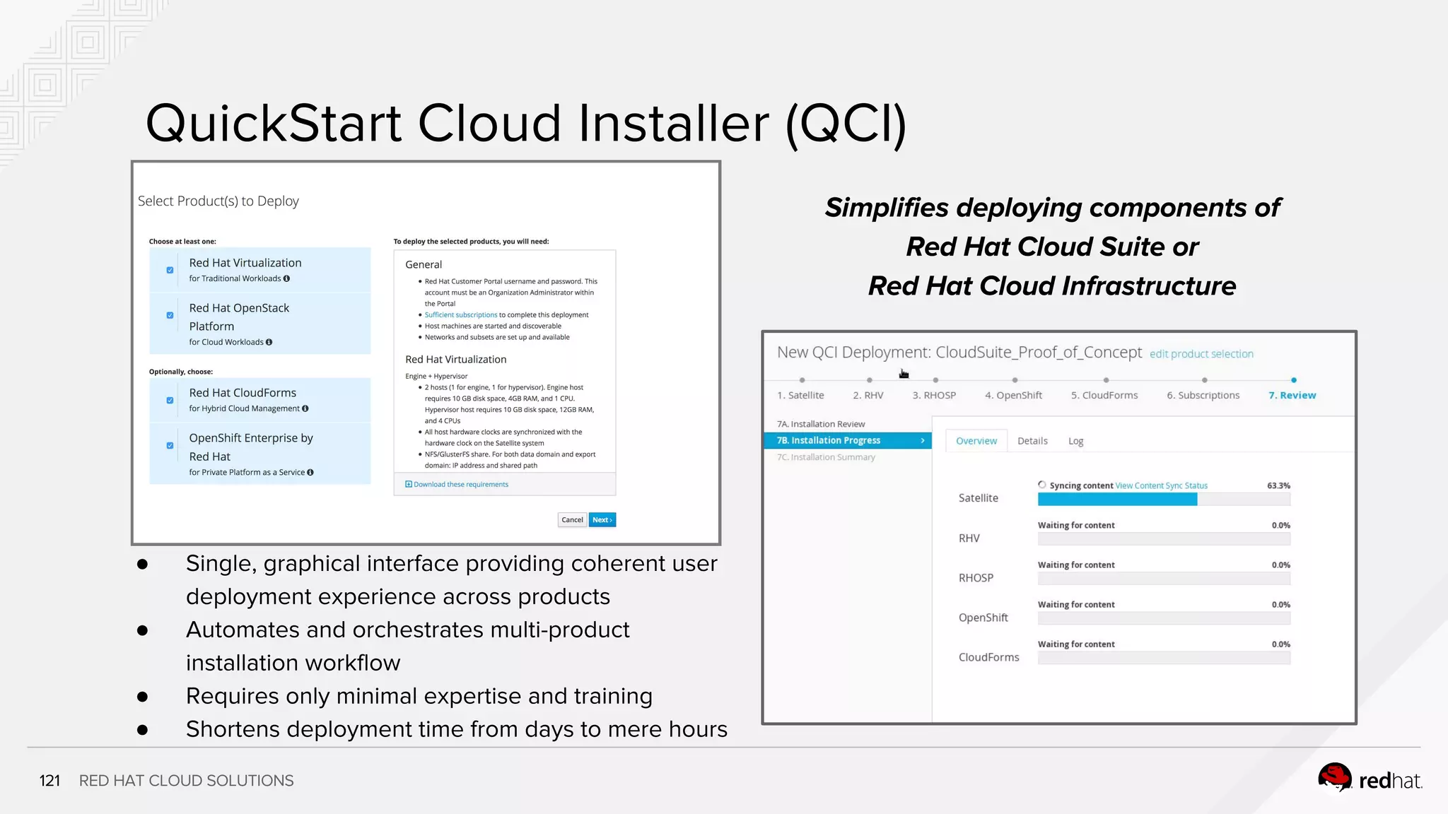 RED HAT CLOUD SOLUTIONS
QuickStart Cloud Installer (QCI)
1
2
● Single, graphical interface providing coherent user
deployment experience across products
● Automates and orchestrates multi-product
installation workflow
● Requires only minimal expertise and training
● Shortens deployment time from days to mere hours
Simplifies deploying components of
Red Hat Cloud Suite or
Red Hat Cloud Infrastructure
 