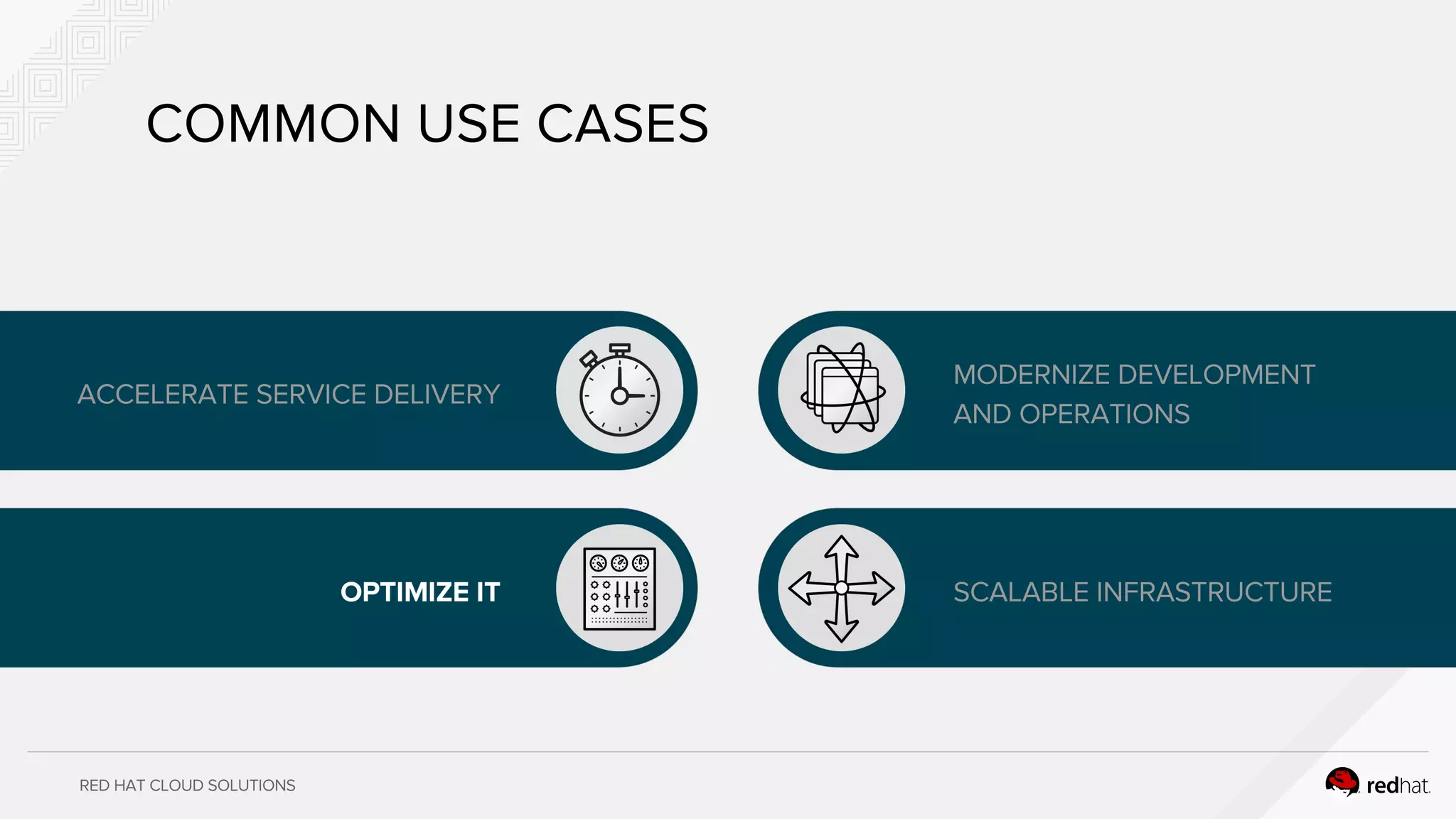 RED HAT CLOUD SOLUTIONS
ACCELERATE SERVICE DELIVERY
MODERNIZE DEVELOPMENT
AND OPERATIONS
SCALABLE INFRASTRUCTUREOPTIMIZE IT
COMMON USE CASES
 