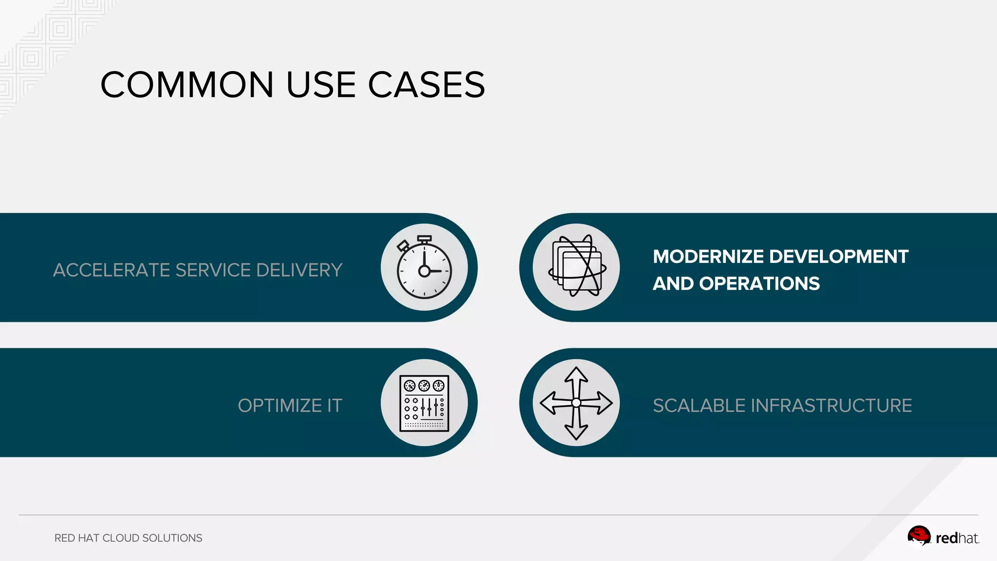 RED HAT CLOUD SOLUTIONS
ACCELERATE SERVICE DELIVERY
MODERNIZE DEVELOPMENT
AND OPERATIONS
SCALABLE INFRASTRUCTUREOPTIMIZE IT
COMMON USE CASES
 