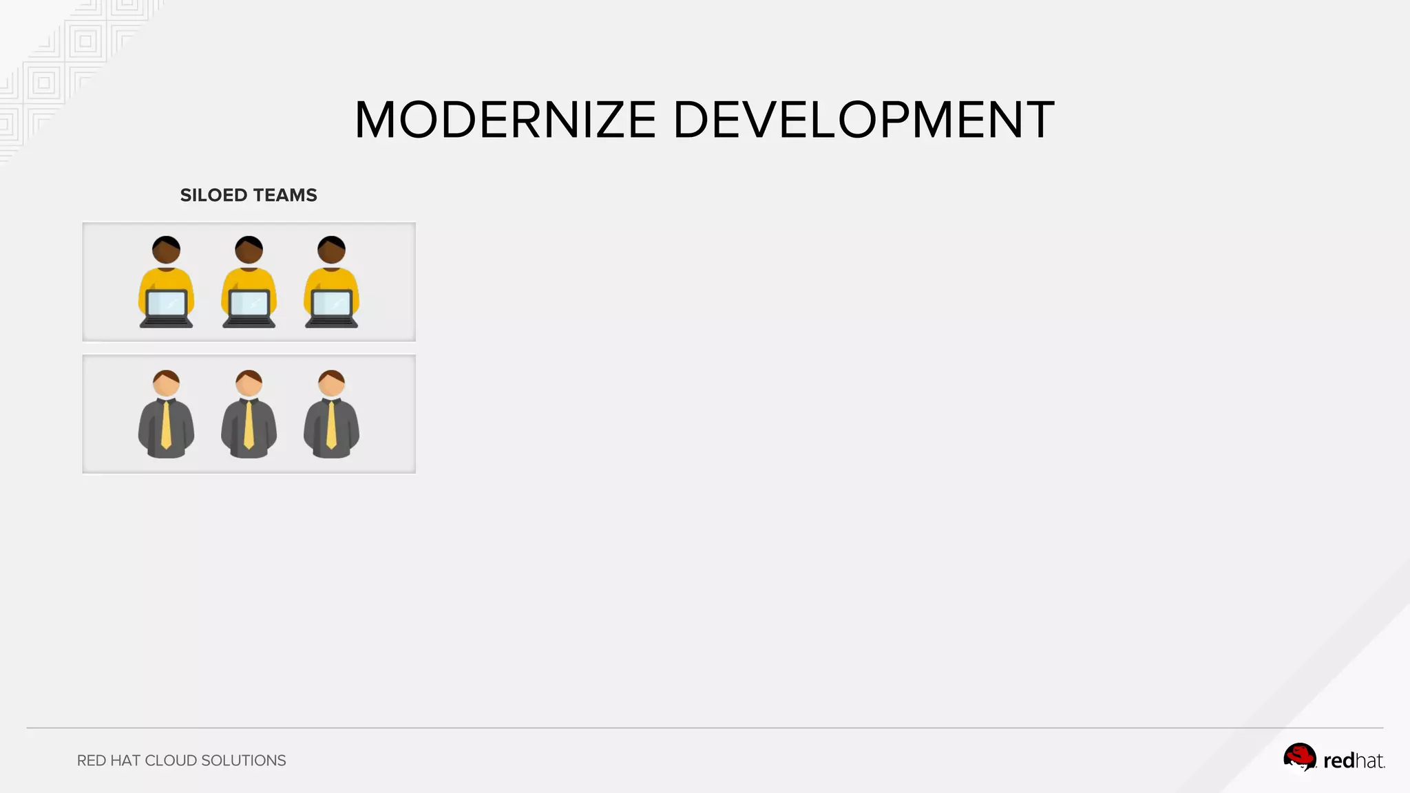 RED HAT CLOUD SOLUTIONS
MODERNIZE DEVELOPMENT
SILOED TEAMS
 