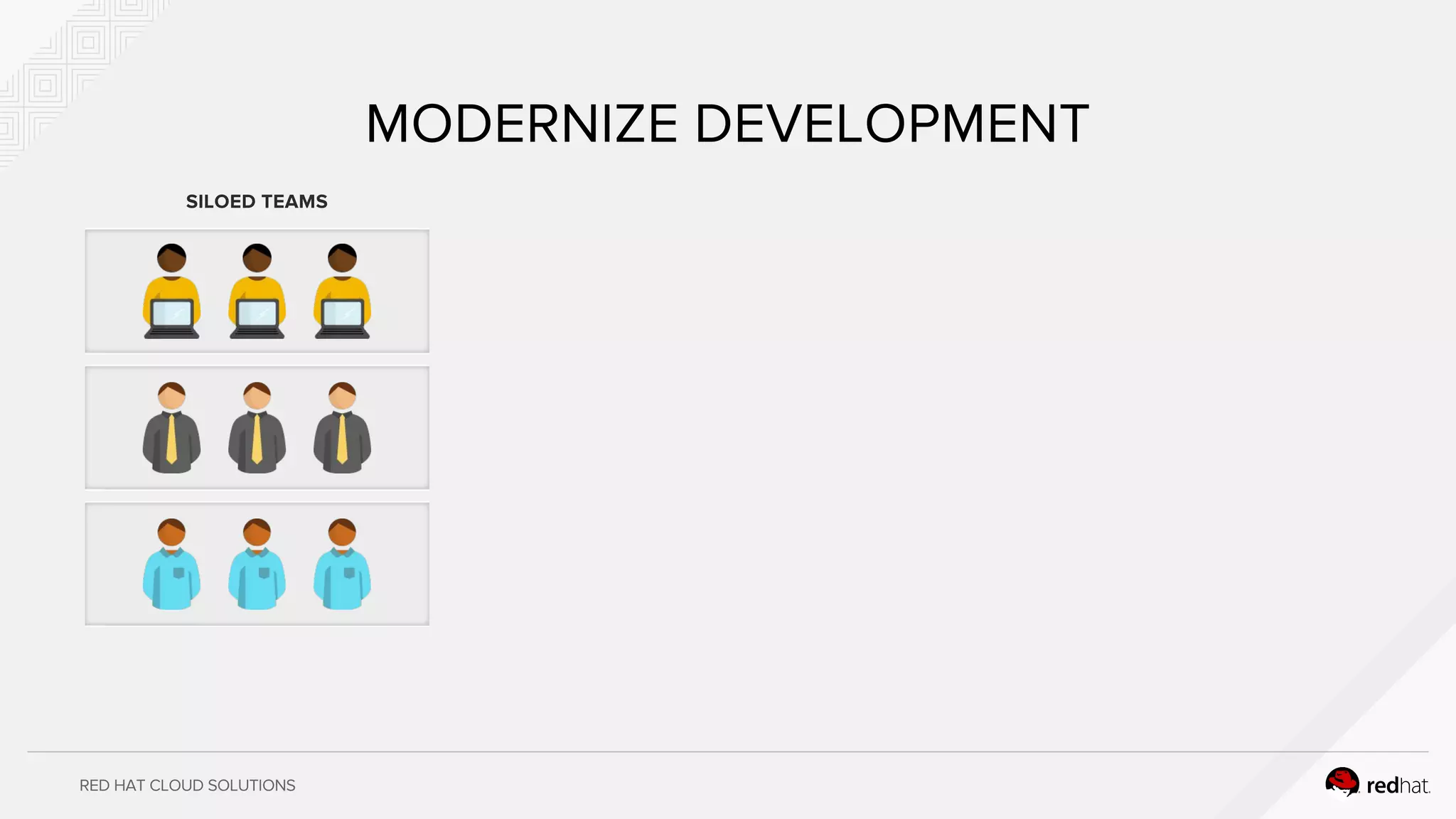 RED HAT CLOUD SOLUTIONS
MODERNIZE DEVELOPMENT
SILOED TEAMS
 