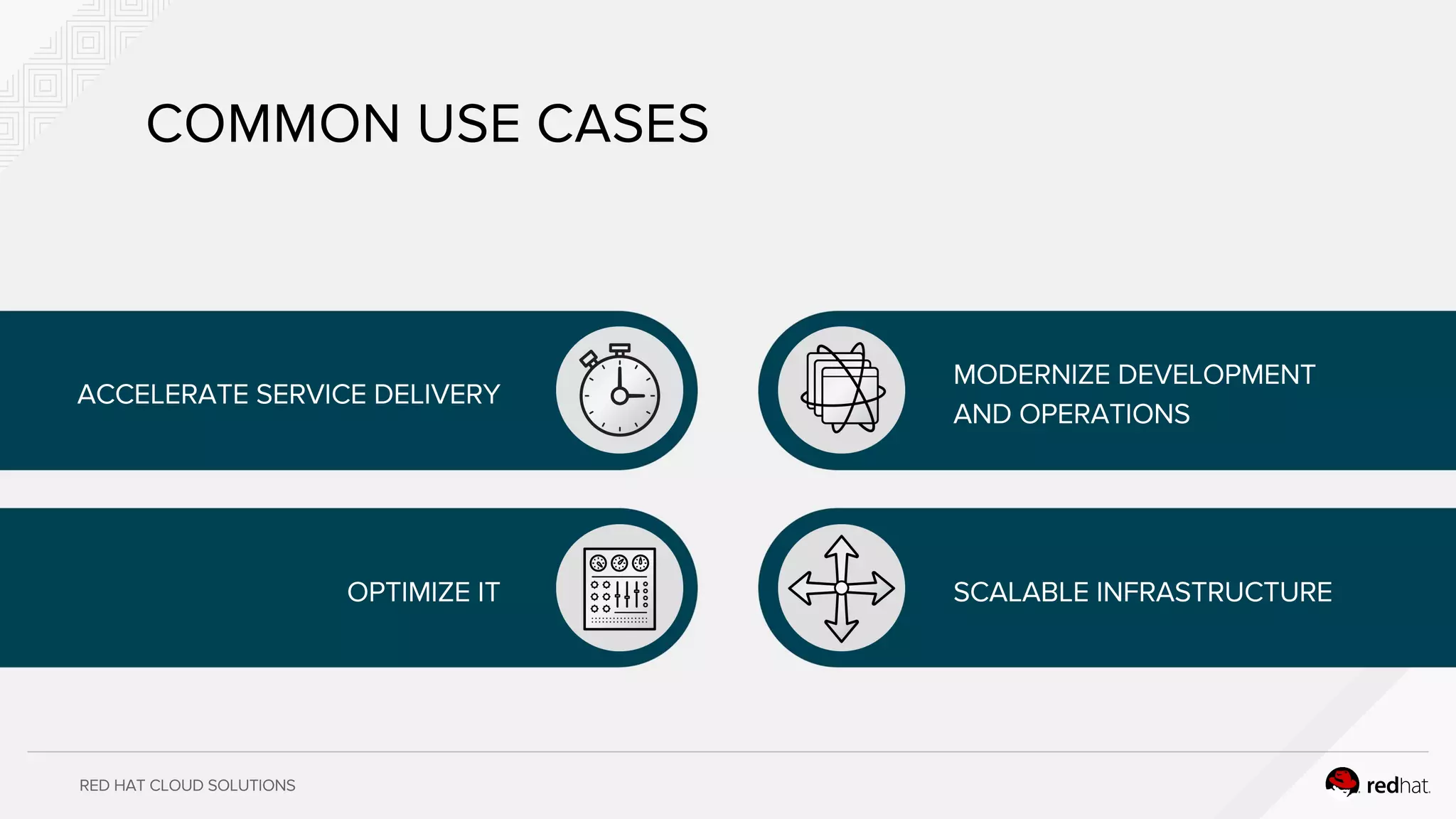 RED HAT CLOUD SOLUTIONS
ACCELERATE SERVICE DELIVERY
MODERNIZE DEVELOPMENT
AND OPERATIONS
SCALABLE INFRASTRUCTUREOPTIMIZE IT
COMMON USE CASES
 