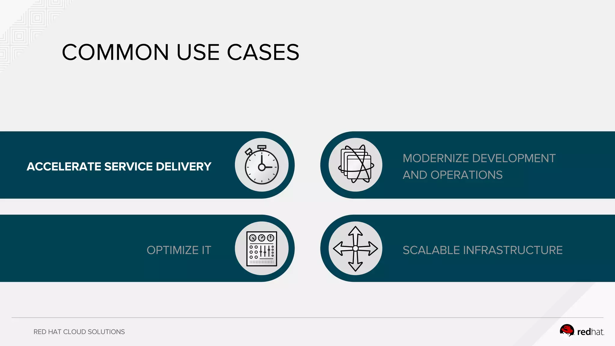RED HAT CLOUD SOLUTIONS
ACCELERATE SERVICE DELIVERY
MODERNIZE DEVELOPMENT
AND OPERATIONS
SCALABLE INFRASTRUCTUREOPTIMIZE IT
COMMON USE CASES
 