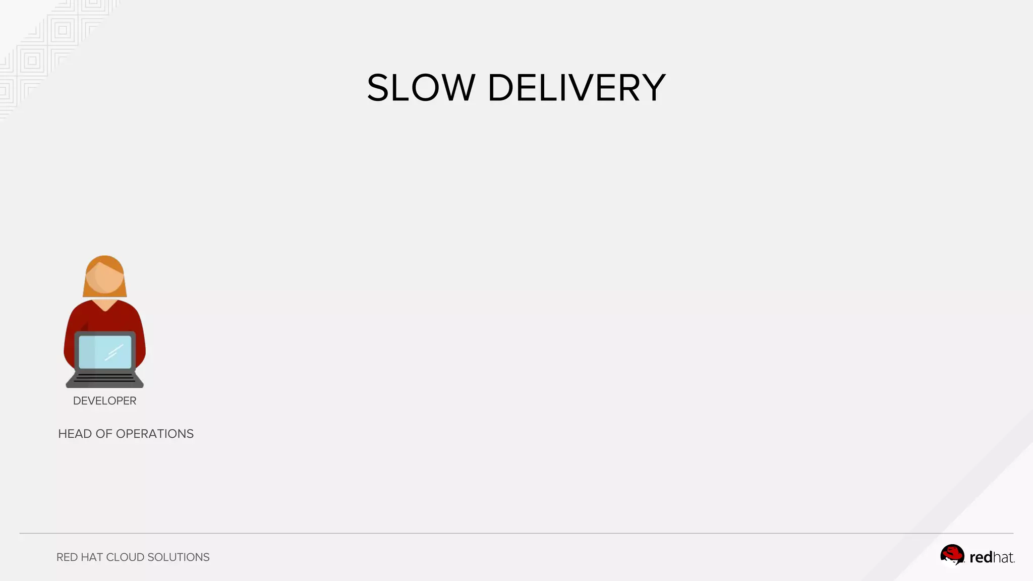 RED HAT CLOUD SOLUTIONS
SLOW DELIVERY
DEVELOPER
HEAD OF OPERATIONS
 