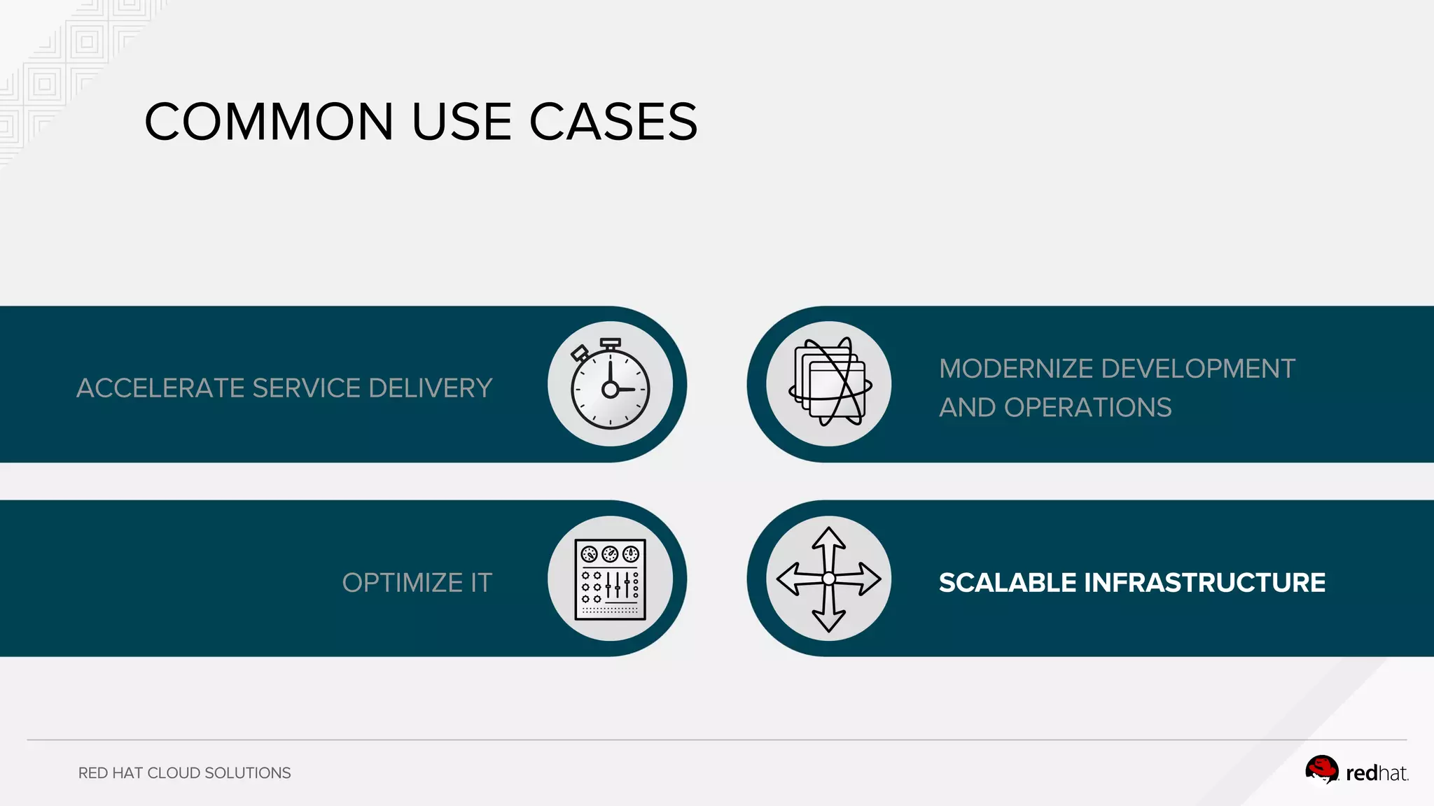 RED HAT CLOUD SOLUTIONS
ACCELERATE SERVICE DELIVERY
MODERNIZE DEVELOPMENT
AND OPERATIONS
SCALABLE INFRASTRUCTUREOPTIMIZE IT
COMMON USE CASES
 