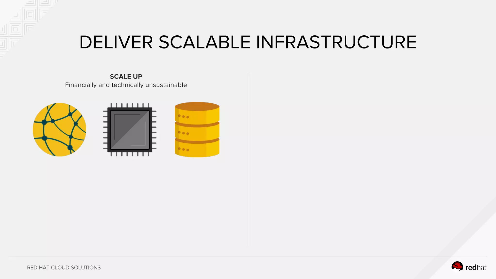RED HAT CLOUD SOLUTIONS
DELIVER SCALABLE INFRASTRUCTURE
SCALE UP
Financially and technically unsustainable
 