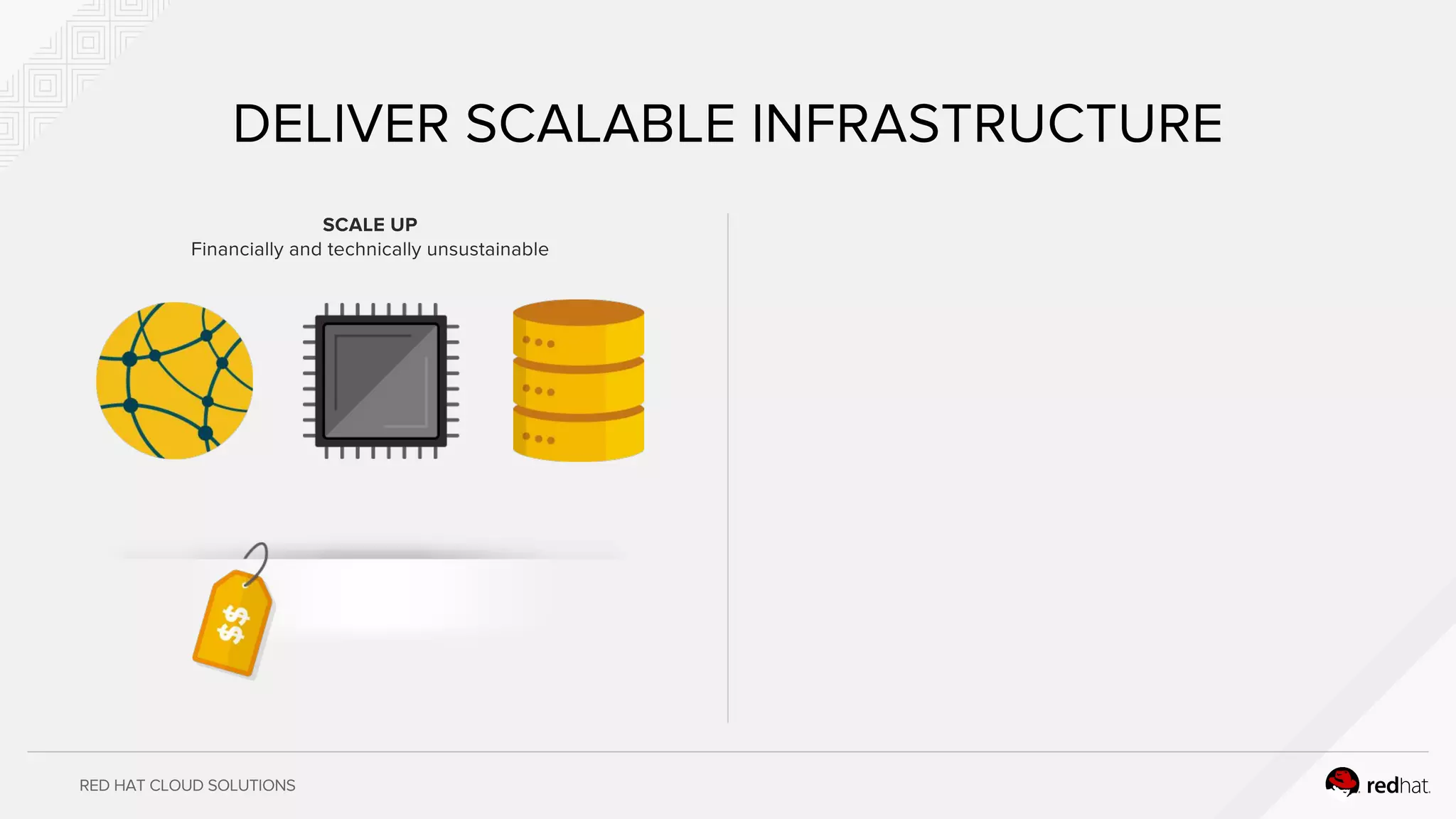 RED HAT CLOUD SOLUTIONS
DELIVER SCALABLE INFRASTRUCTURE
SCALE UP
Financially and technically unsustainable
 