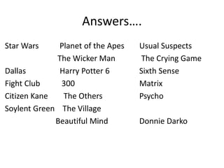 Answers….
Star Wars Planet of the Apes Usual Suspects
The Wicker Man The Crying Game
Dallas Harry Potter 6 Sixth Sense
Fight Club 300 Matrix
Citizen Kane The Others Psycho
Soylent Green The Village
Beautiful Mind Donnie Darko
 
