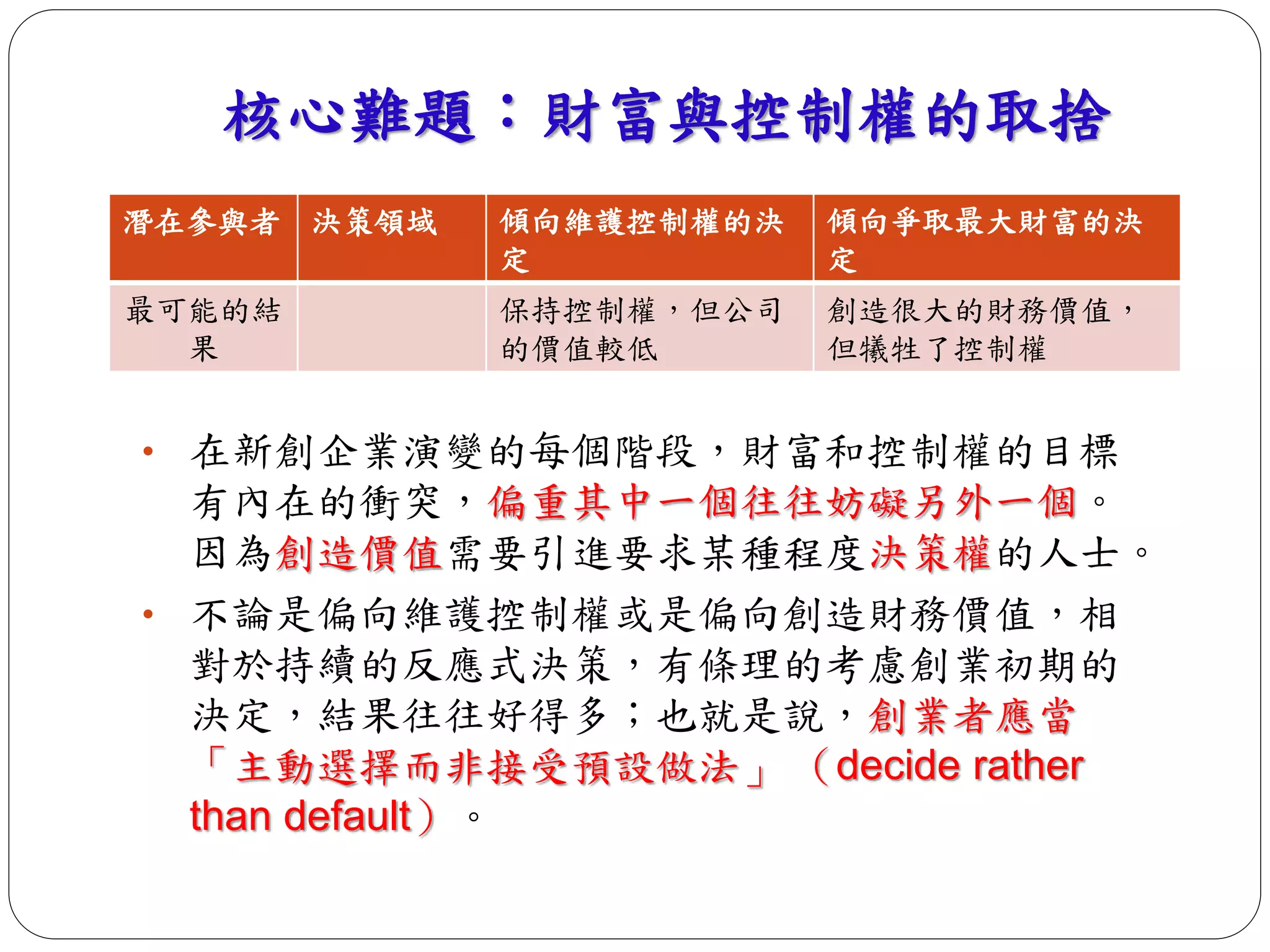 核心難題：財富與控制權的取捨 
潛在參與者決策領域傾向維護控制權的決 
定 
傾向爭取最大財富的決 
定 
最可能的結 
果 
保持控制權，但公司 
的價值較低 
創造很大的財務價值， 
但犧牲了控制權 
• 在新創企業演變的每個階段，財富和控制權的目標 
有內在的衝突，偏重其中一個往往妨礙另外一個。 
因為創造價值需要引進要求某種程度決策權的人士。 
• 不論是偏向維護控制權或是偏向創造財務價值，相 
對於持續的反應式決策，有條理的考慮創業初期的 
決定，結果往往好得多；也就是說，創業者應當 
「主動選擇而非接受預設做法」（decide rather 
than default）。 
 