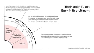 The Writer's Journey by Christopher Vogler, 1998
The
Ordinary
World
The Call to
Adventure
Refusal
1
2
3
PA R T
1
–
C A
LL
TO
ADVENTURE
When I worked as a hiring manager at a corporation with over
10,000 employees, I'd always always wanted to give personalized
feedback for every candidate, but I could not. Instead, I’ve sent
thousands of copy-paste rejection emails.
For the candidate themselves, the problem is even bigger.
It's personal. The candidates don't even often know what's
going on in the process and at the end they end up hating
the company and stop applying to that company again.
It would have taken me 1,485 minutes to give personalized
feedback in the typical recruitment process where you have
a 100 candidates, one is selected, and 99 rejected.
Average Answer
Length — 61 words
The Human Touch
Back in Recruitment
 