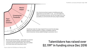 The Writer's Journey by Christopher Vogler, 1998
We have now had 10 weeks... eight weeks our solution
in the market and we already secured for paying
customers and 10 customer pilots. This is our unified
one-family-team and truly proud of them.
How did we make this magic happen? So we took the old crappy
applicant tracking systems to support candidates need for
social interaction, and we added intelligent automation into it.
Our virtual recruitment system is handling every job
application as a love letter. It can... you can handle the
entire recruitment process, but the true magic lies in the
possibility to communicate with every single candidate.
Mentor
Helper
Crossing the
Threshold
Test/
Allies/
Enemies
4
5
6
PA R T 2 – S U P R E M
E
ORD
EAL
/INITIATION
TalentAdore has raised over
$2.11M* in funding since Dec 2016*Source: Data from PitchBook as of February 2019
 