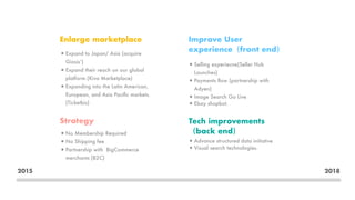 ?Selling experiecne(Seller Hub
Launches)
?Payments ?ow (partnership with
Adyen)
?Image Search Go Live
?Ebay shopbot.
Improve User
experiencefront end
Enlarge marketplace
?Expand to Japan/ Asia (acquire
Giosis)
?Expand their reach on our global
platform.(Kiva Marketplace)
?Expanding into the Latin American,
European, and Asia Paci?c markets.
(Ticketbis)
Strategy
?No Membership Required
?No Shipping fee
?Partnership with BigCommerce
merchants (B2C)
?Advance structured data initiative
?Visual search technologies.
Tech improvements
back end
2015 2018
 